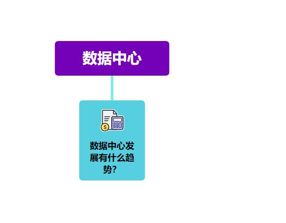 數(shù)據(jù)中心發(fā)展有什么趨勢？
