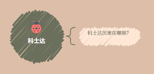 科士達厲害在哪里？