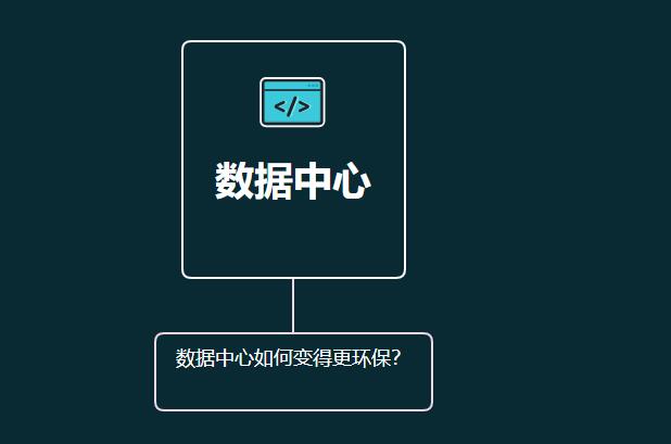 數(shù)據(jù)中心如何變得更環(huán)保？